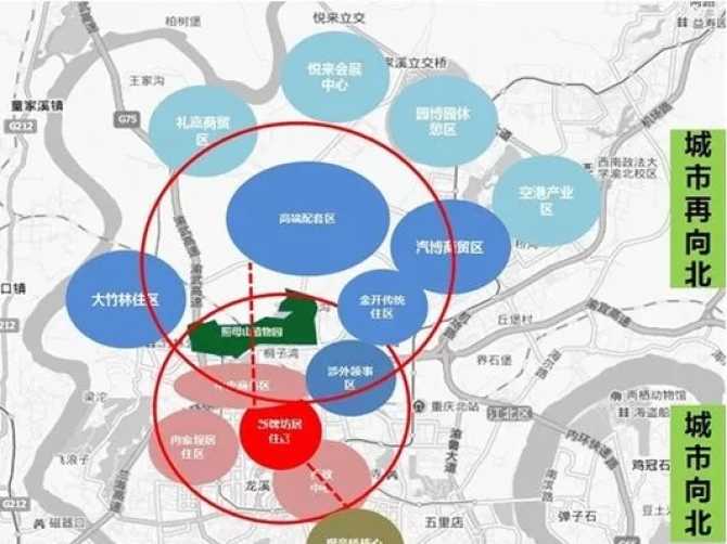 水库论坛每日精选房产投资如何判断一个板块的升值潜力？