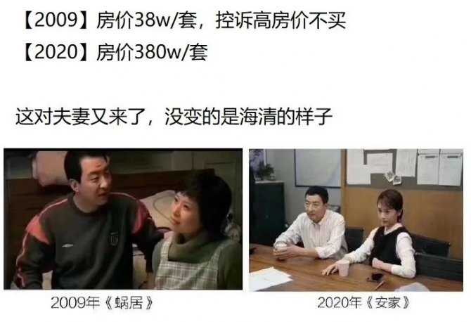 老洋房市场，早就完蛋了 #F2600