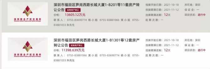 警惕！一线城市出现大量抛盘！