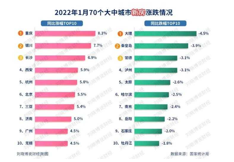 水库论坛