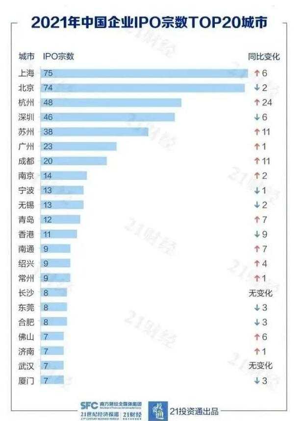 水库论坛