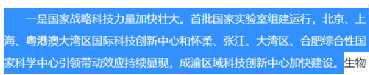 水库论坛